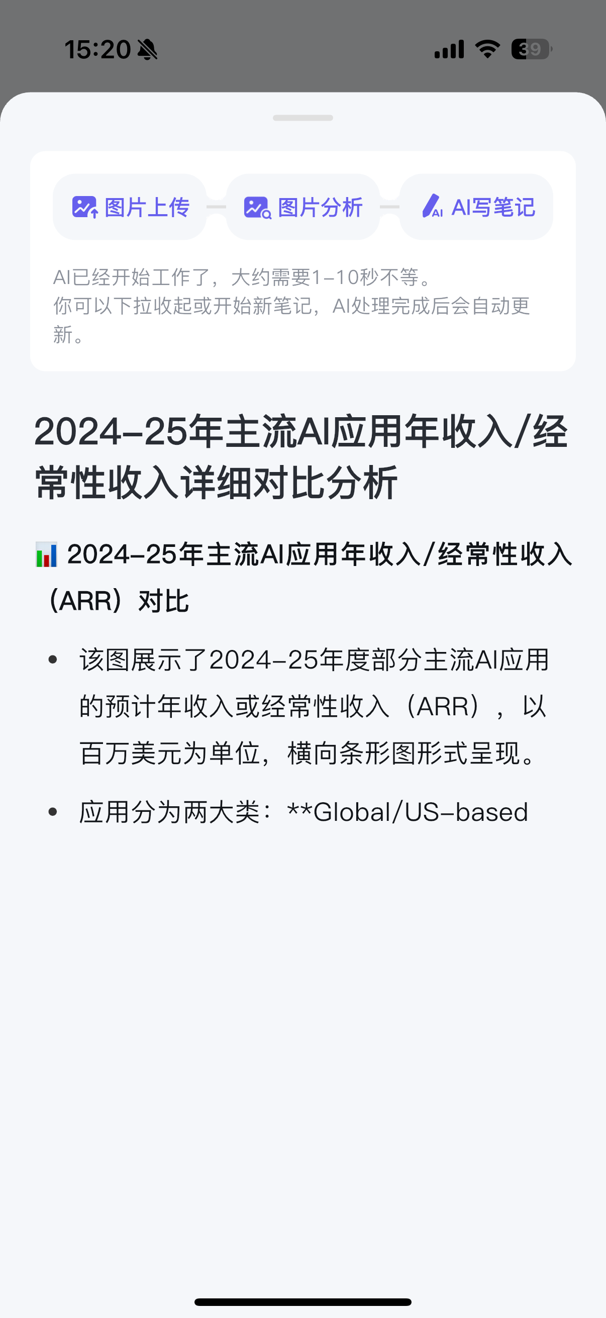 AI 生成的图片笔记详情页，顶部显示「图片上传 → 图片分析 → AI 写笔记」三步进度条，下方展示识别结果标题「2024-25 年主流 AI 应用年收入/经常性收入详细对比分析」及结构化的要点总结