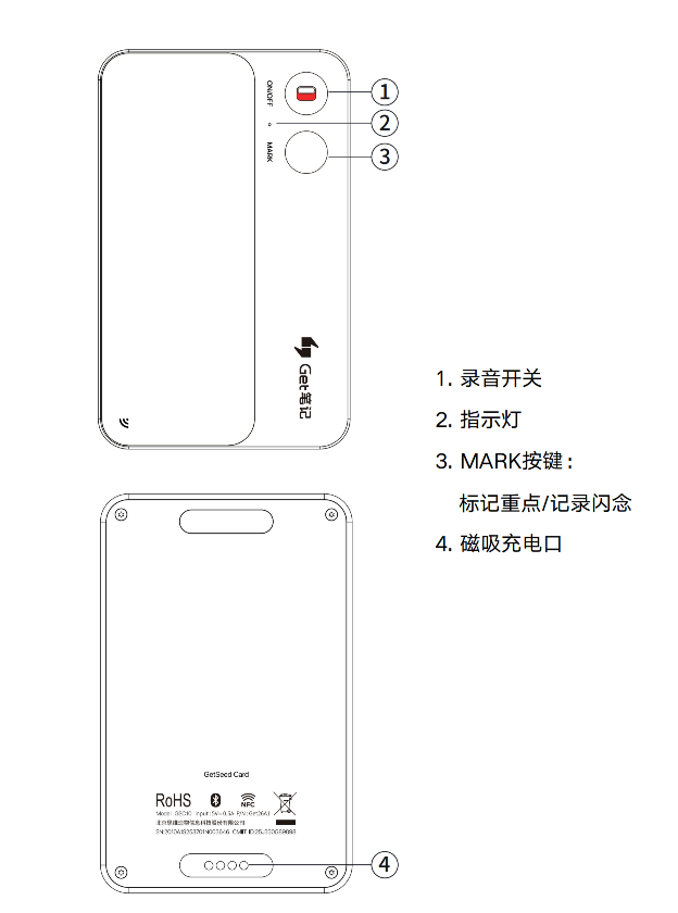 GetSeed 录音卡正面按键示意图,标注了 MARK 键、录音拨钮和指示灯的位置